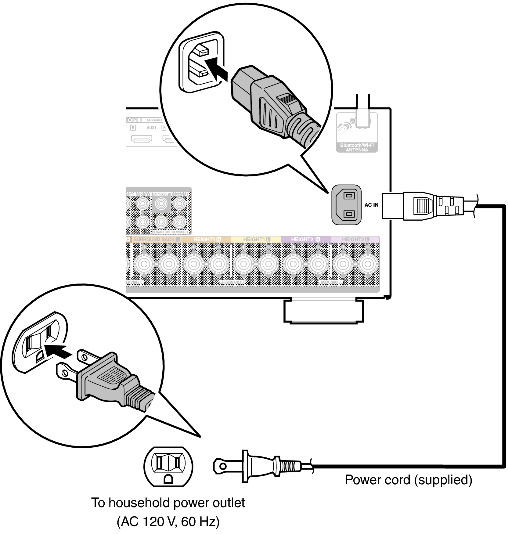 Conne AC X38E3